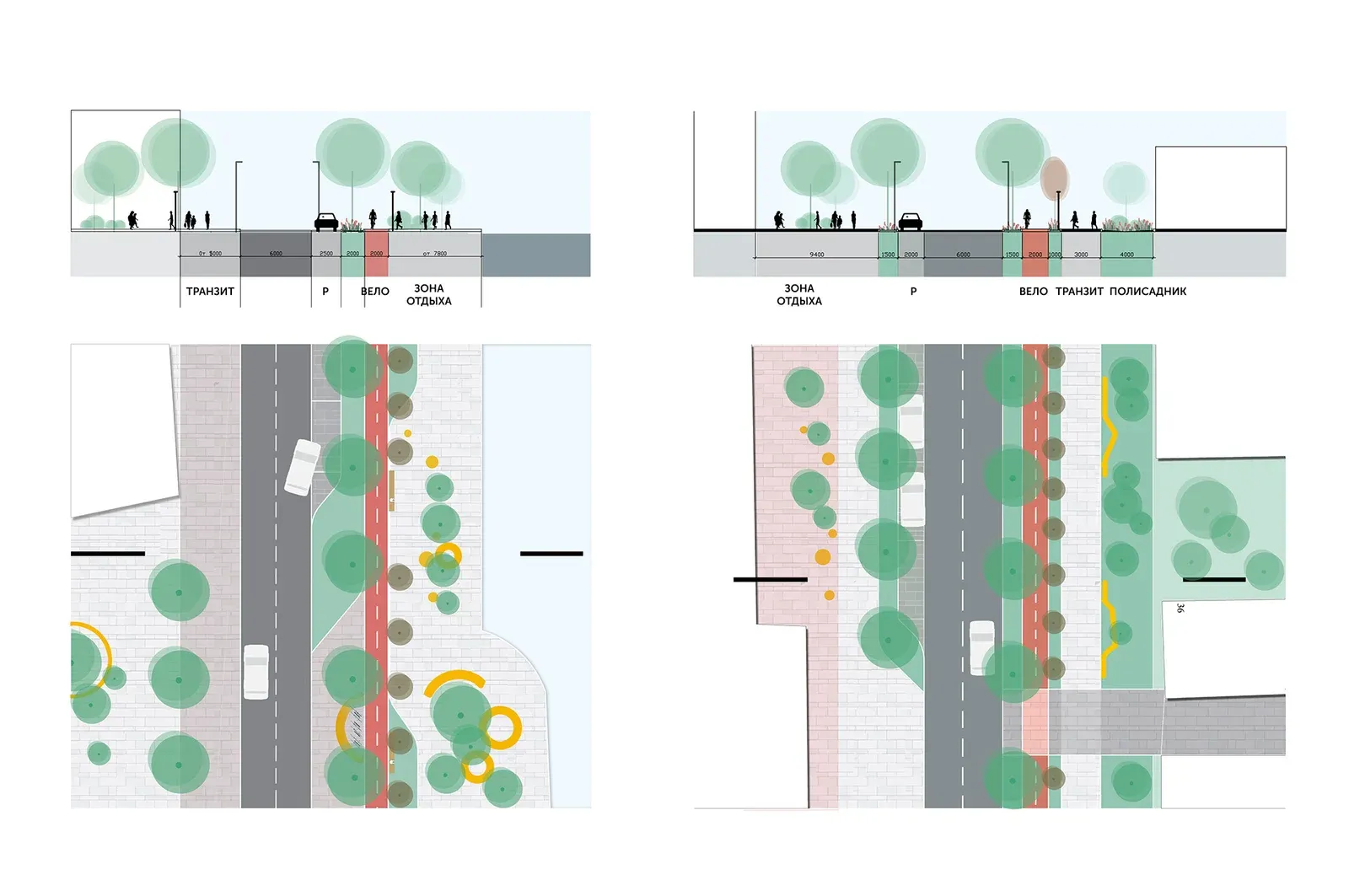 Urban Street Planning image 2