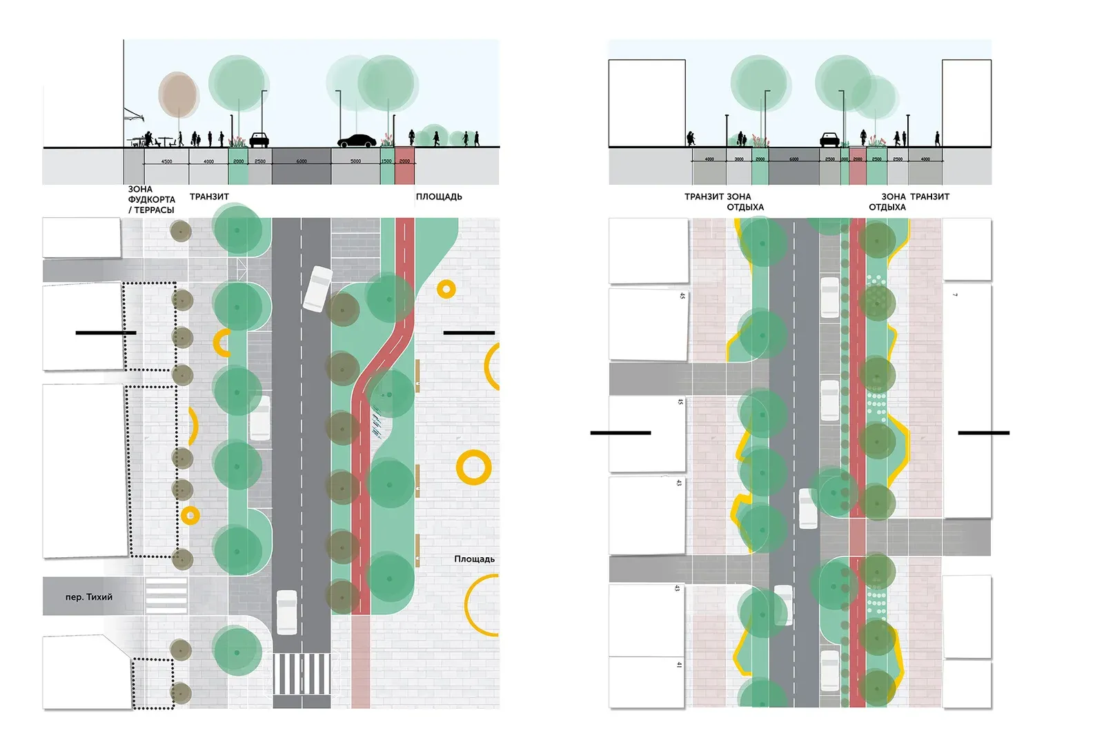 Urban Street Planning image 3