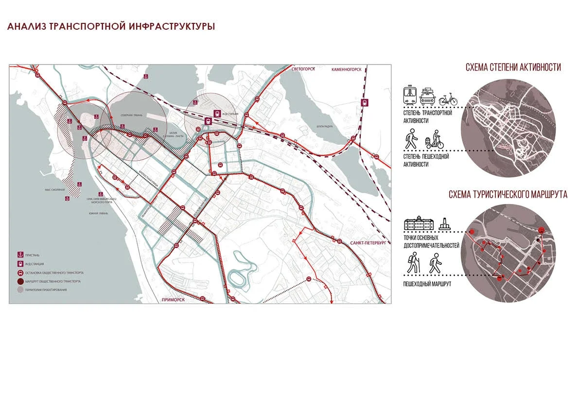 Vyborg City Space Project image 6