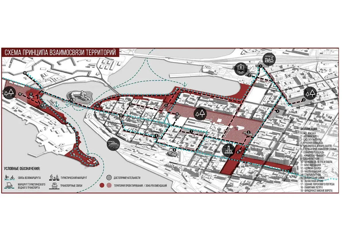 Vyborg City Space Project image 8