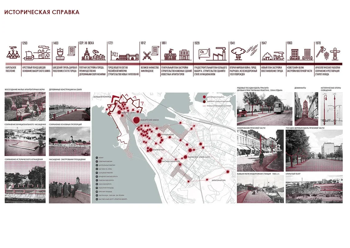 Vyborg City Space Project image 41