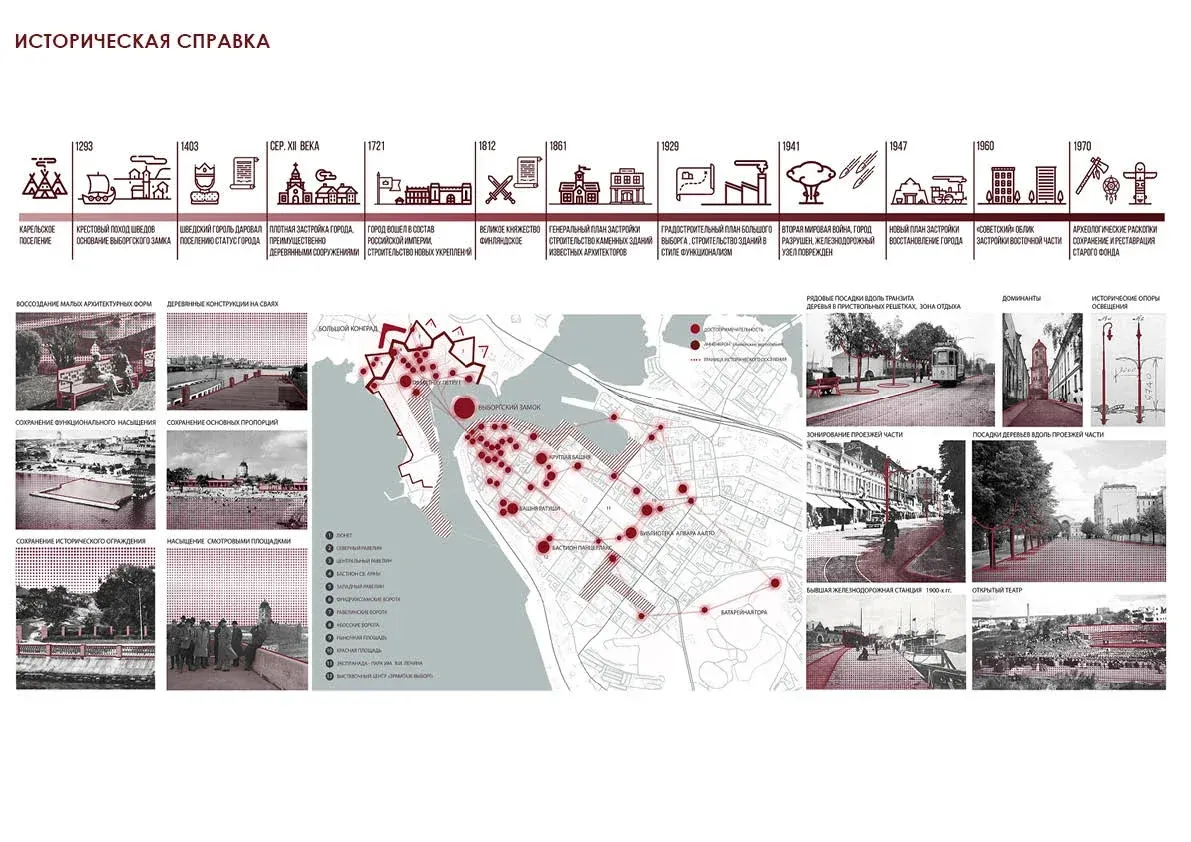 Vyborg City Space Project image 41