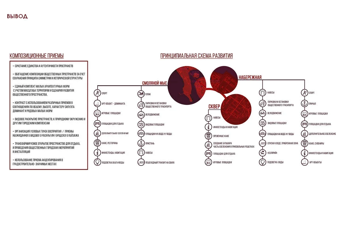 Vyborg City Space Project image 61