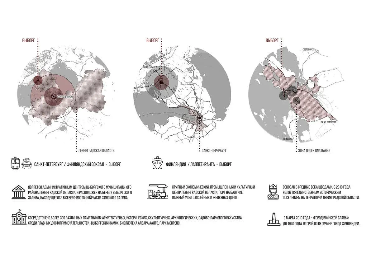 Vyborg City Space Project image 62