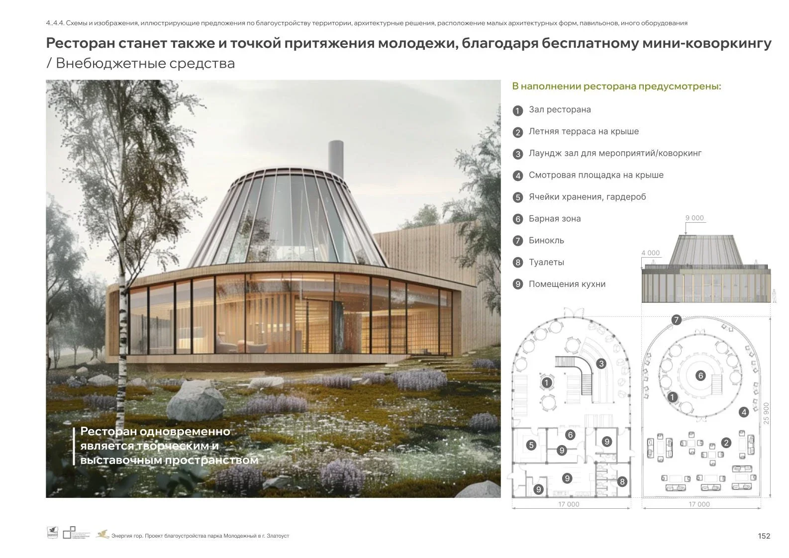 Park Improvement Concept image 10