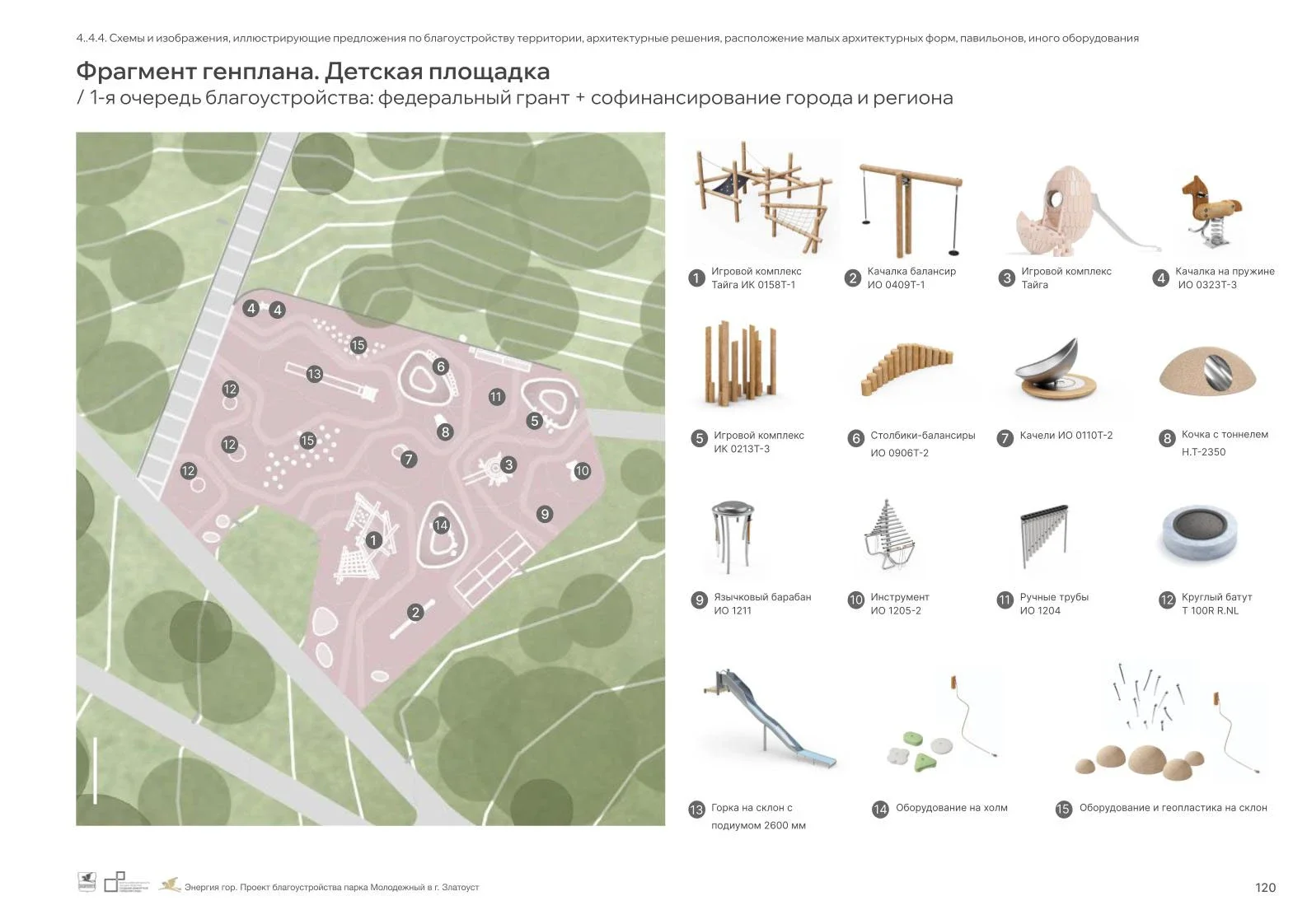 Park Improvement Concept image 14