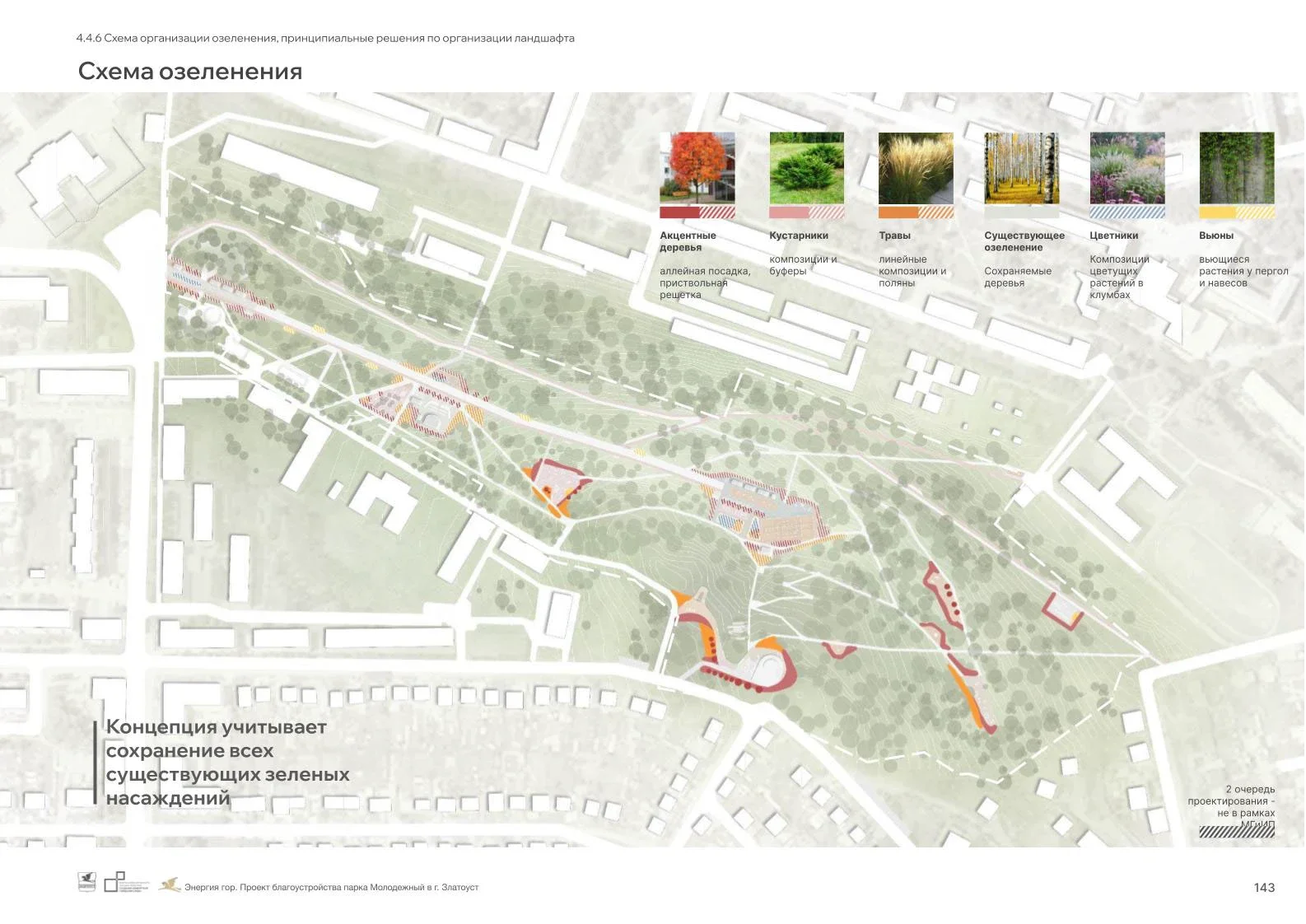 Park Improvement Concept image 15