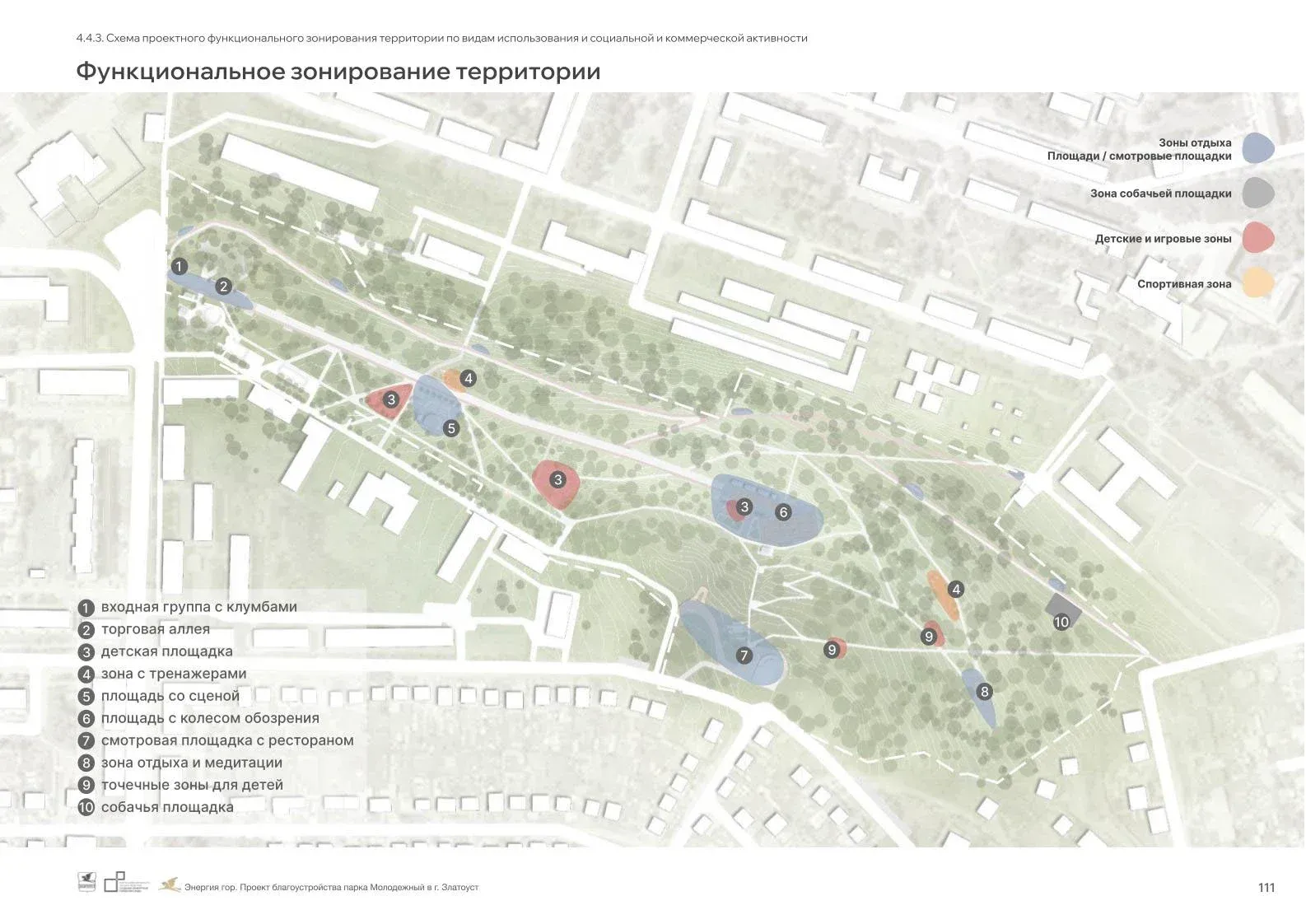 Park Improvement Concept image 19