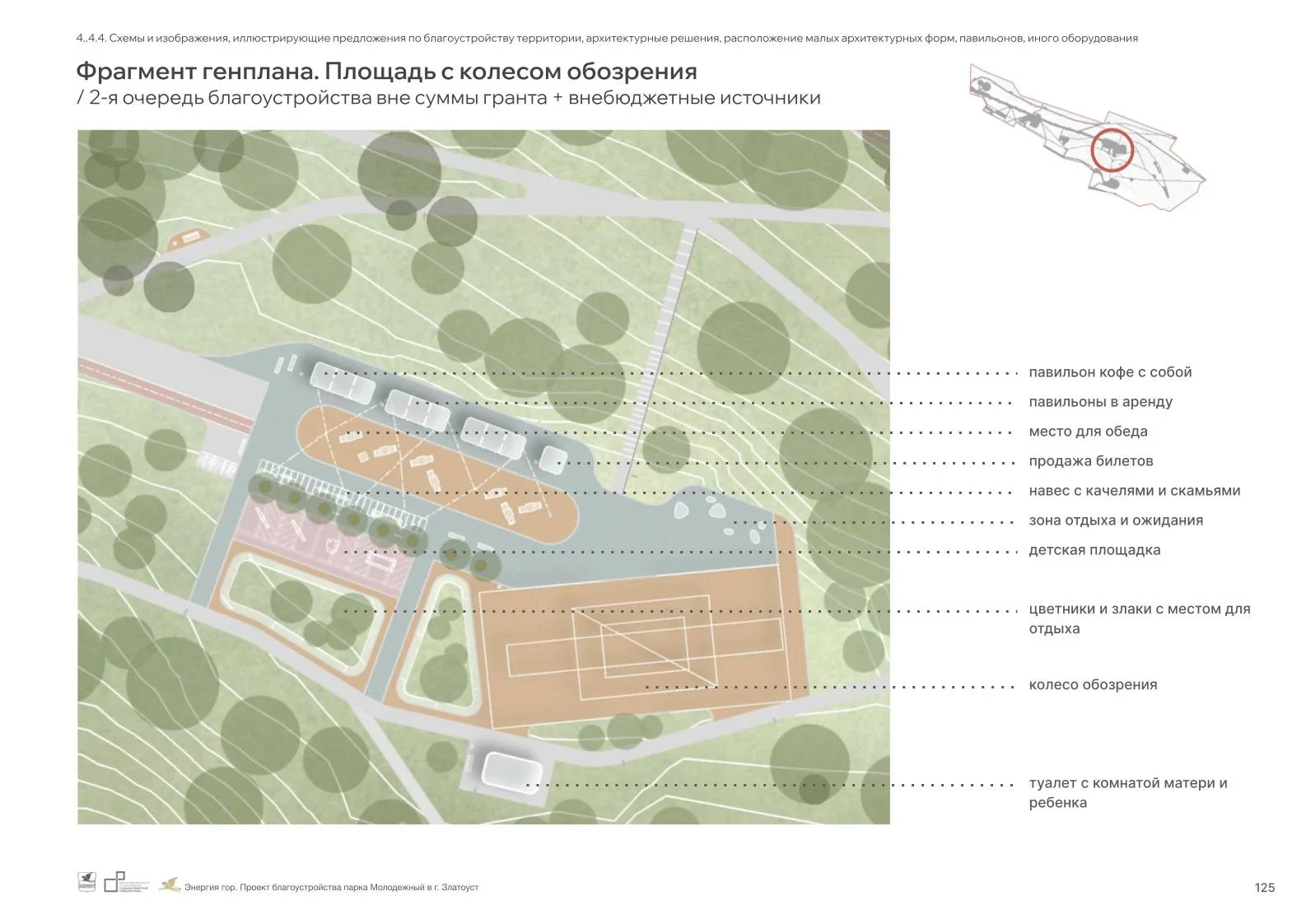 Park Improvement Concept image 27