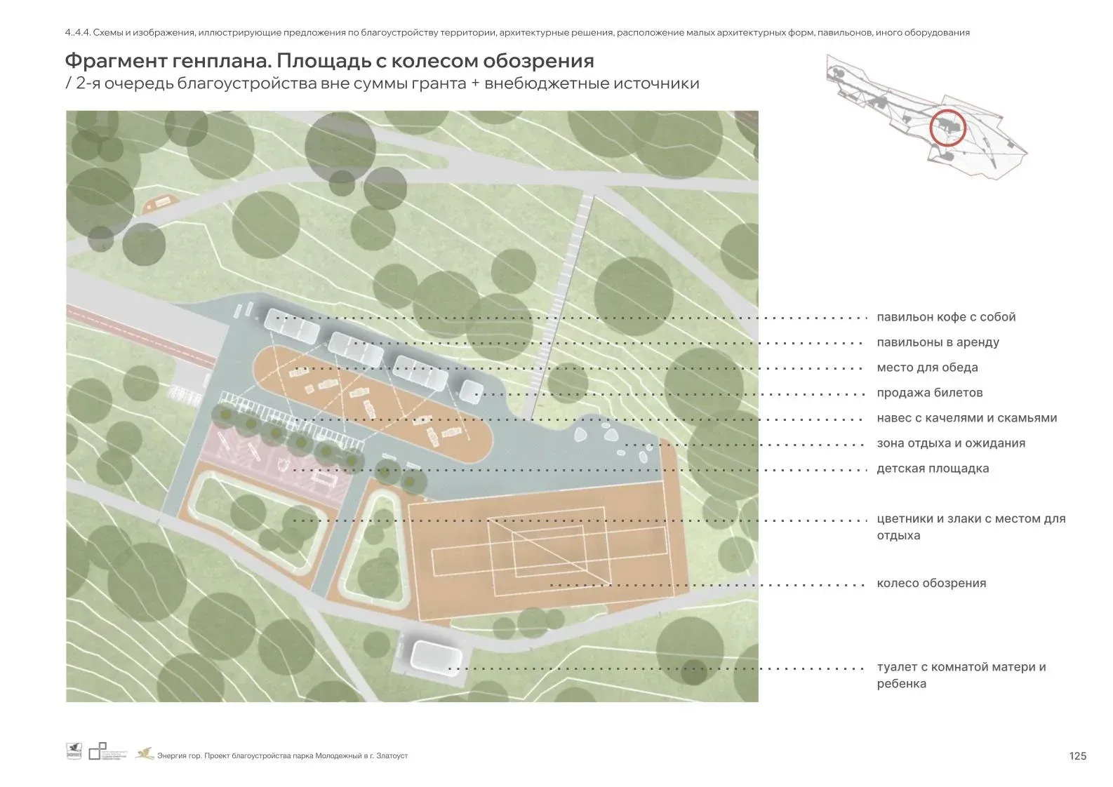 Park Improvement Concept image 27