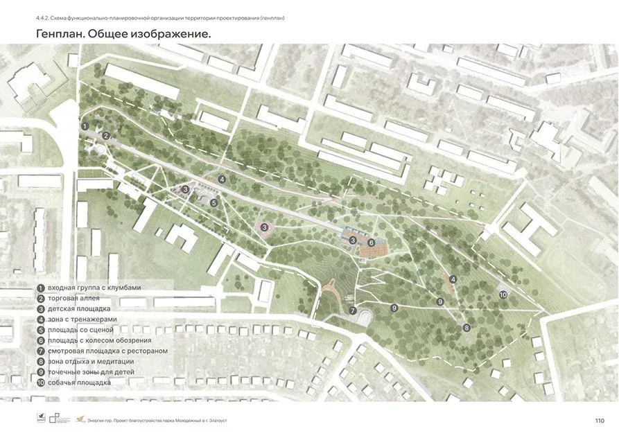 Park Improvement Concept image 34